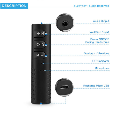 Image of Wireless Bluetooth Aux Audio Adapter Receiver